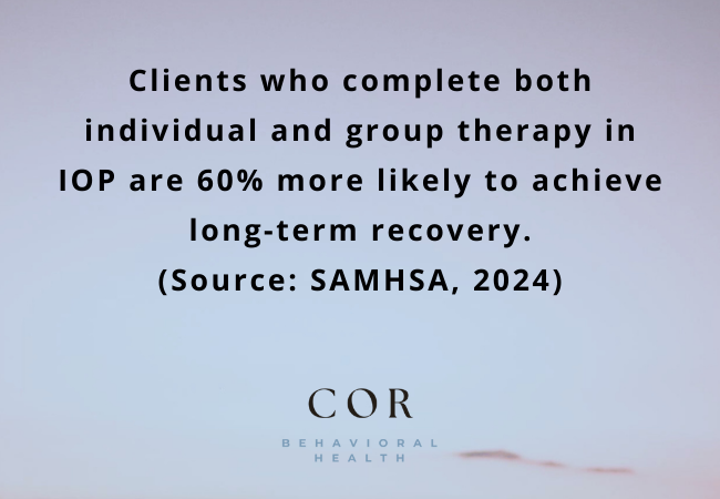 Flexibility and Effectiveness of IOP