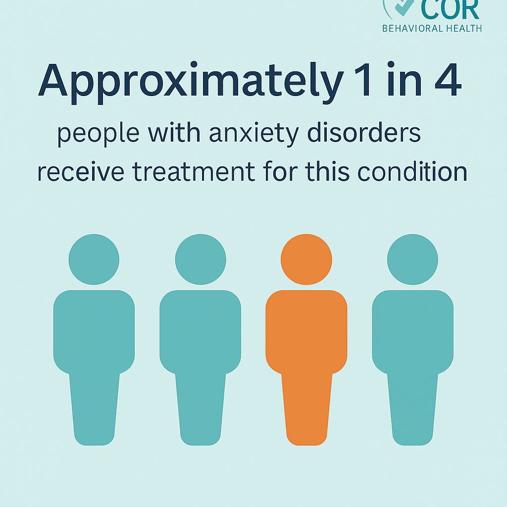 Support That Meets You Where You Are